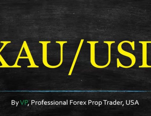 XAUUSD – Trading Gold, Our Way