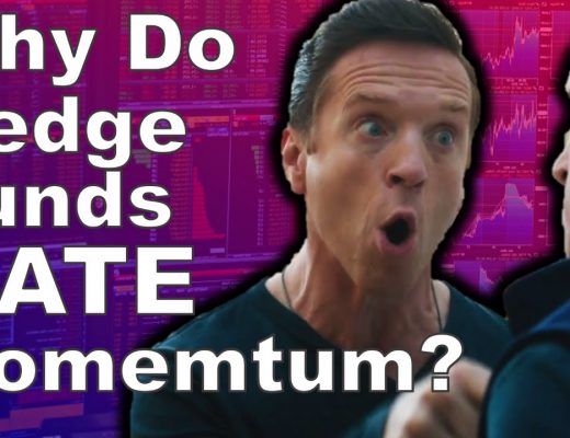 Why Hedge Funds HATE Momentum Trading | Momentum Trading Strategies