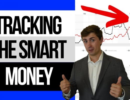 Trading Forex like the Banks: How to SEE Smart Money Positions! 💰