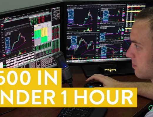 [LIVE] Day Trading | How to Make $500 in Under 1 Hour (Stock Market Power!)
