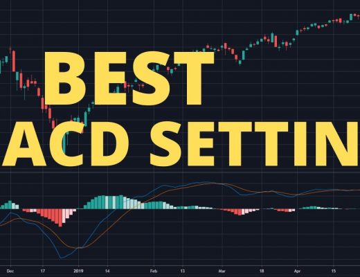 WHAT'S THE BEST MACD SETTING (the answer will surprise you)