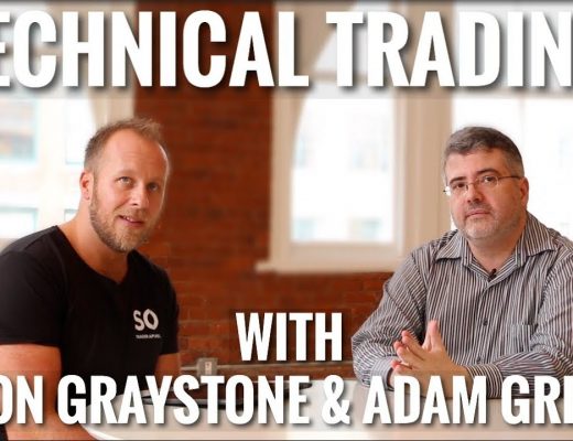 The SECRET Art & Science of Technical Trading with Adam Grimes