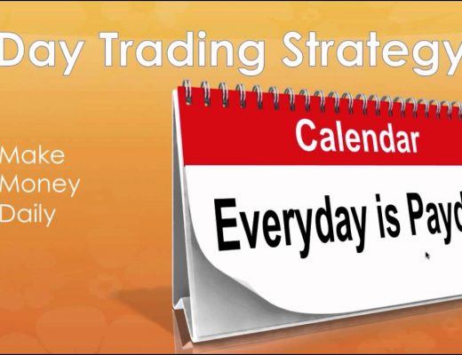 Day Trading for Beginners – Learn how to Day Trade