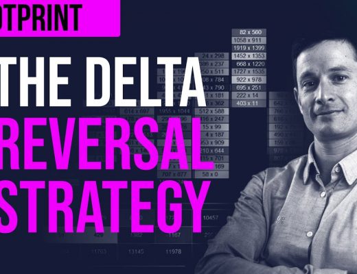How To Trade The Delta Reversal Strategy – Footprint Chart Trading | Axia Futures