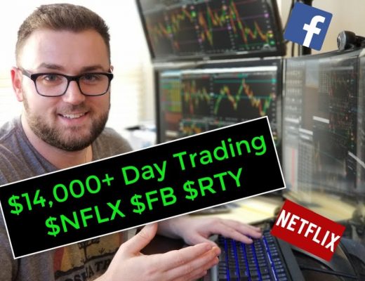 💰 $14,000 PROFIT Day Trading Stock Options (Netflix & Facebook)