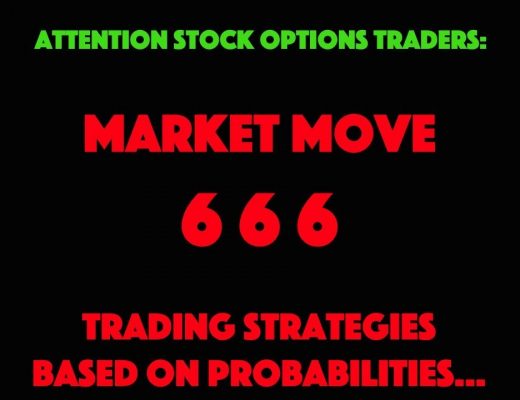 Market Moves 666: Trading Strategies Based on Probabilities, market crash, next market move