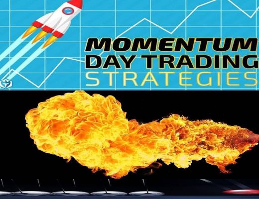 MOMENTUM INTRADAY TRADING STRATEGY