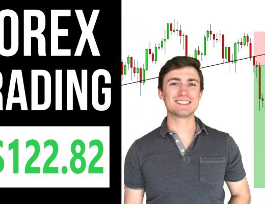 Forex Trading Live: Up $122.82 – Patience Pays! 📈