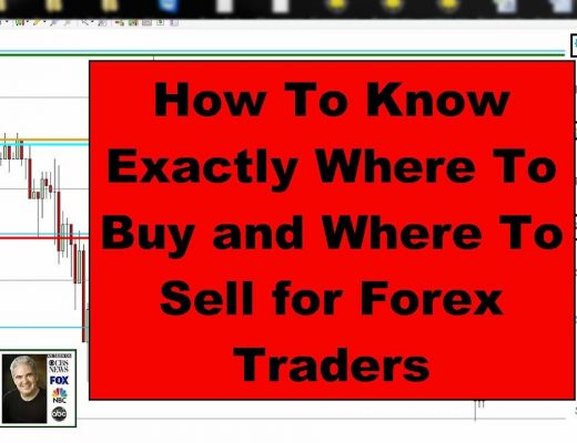 Forex Trader: How to Know Exactly Where to Buy and Sell