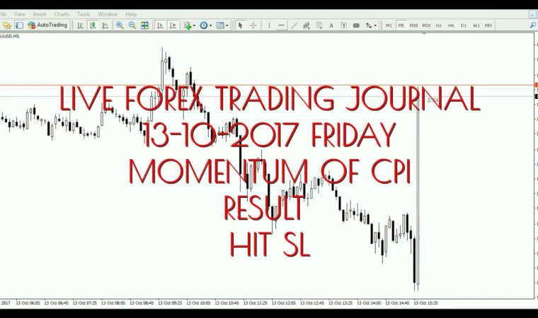 LIVE FOREX TRADING JOURNAL 13-10-2017 MOMENTUM OF CPI (HIT SL) FOREX TRADING LEARNING FOR MY SELF #2