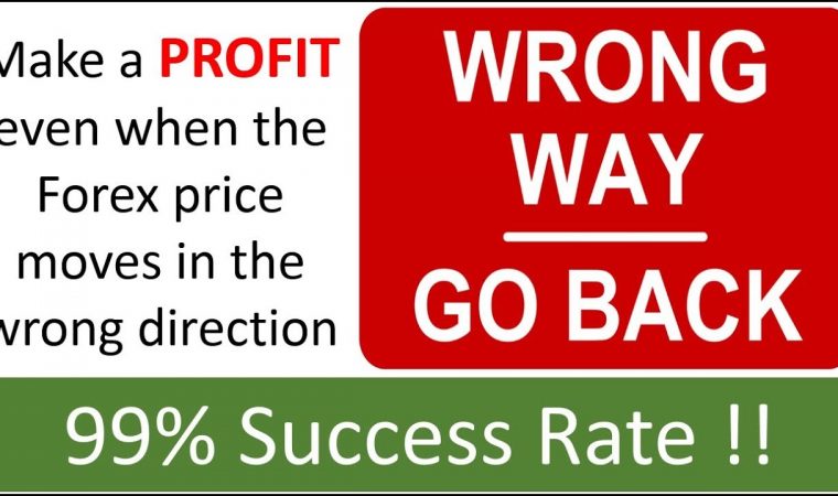 99% success, 242 winners, as Forex Grid EA trades in the WRONG way. Price never goes above buy entry