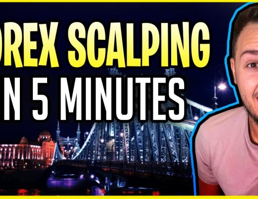 Powerful Forex Scalping Strategy In 5 Minutes (EASY) 📈