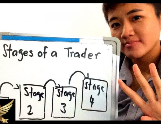 4 STAGES OF YOUR FOREX TRADING JOURNEY (BEGINNER TO EXPERT TRADER!)