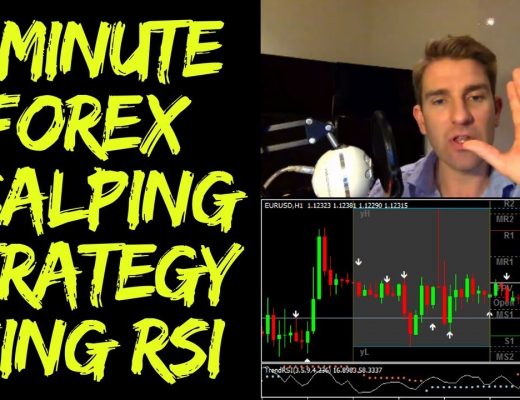 5 Minute Forex Scalping Strategy using RSI ⛏️