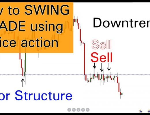 How to SWING TRADE using price action ( simple swing trading techniques )