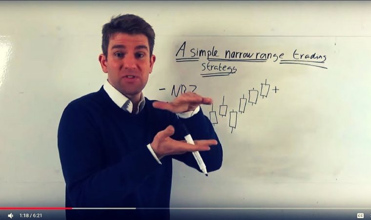 Simple Narrow Range Forex Trading Strategy ⛏️