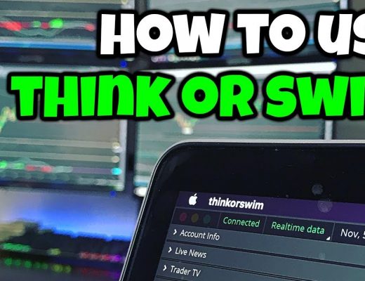 HOW TO SET UP THINK OR SWIM FOR FOREX TRADERS