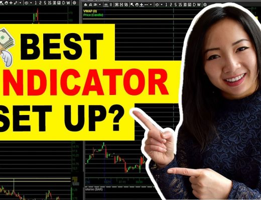 Day Trading Indicator Set Up for Beginners 2020 (How to use VWAP, RSI, MACD Indicators)