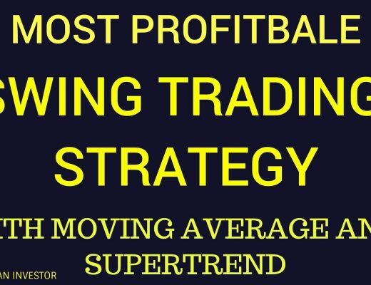 Most Profitable Swing Trading Strategy