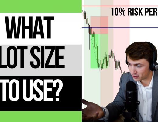 Forex Trading: What Lot Size Should you Use? Risk Management Guide! 💰