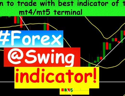 Forex swing trading indicators : Best profitable indicators 2019