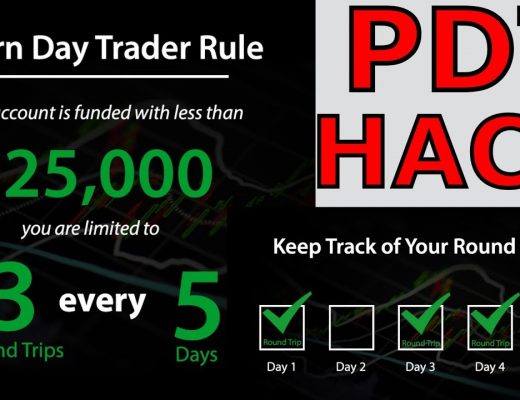 How To Avoid PDT Rule – PATTERN DAY TRADER –  Day Trading Options & Penny Stocks