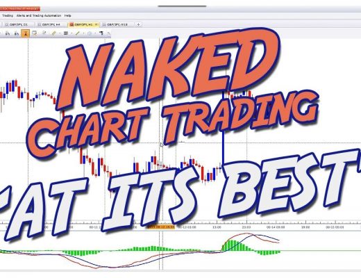 Naked Chart Trading (at its best) w/ Darko Ali