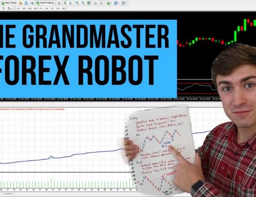 The BEST Forex Robot: The Grandmaster Expert Advisor 📈