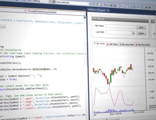 Trading Application with Complete C# and C++ Source Code by Modulus