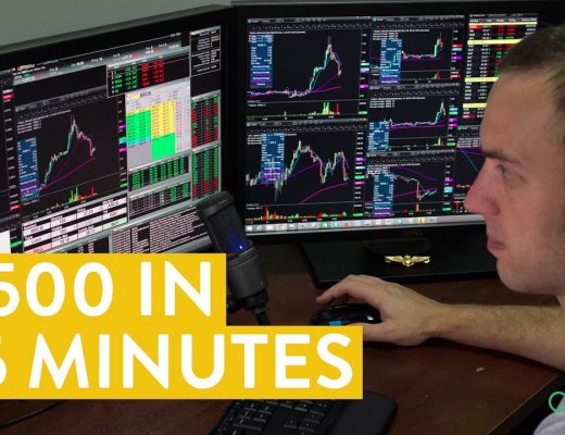 [LIVE] Day Trading | How to Make $500 in 15 Minutes