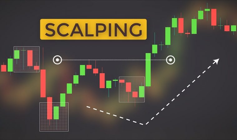 Amazingly Simple Scalping Price Action Trading Strategy To Dominate Forex & Stock Market