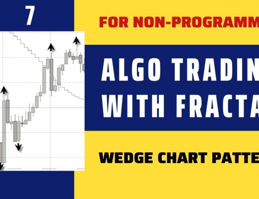 FRACTAL Algorithmic Trading: Wedge Chart Pattern. FREE course for Non-programmers. FREE Indicators.