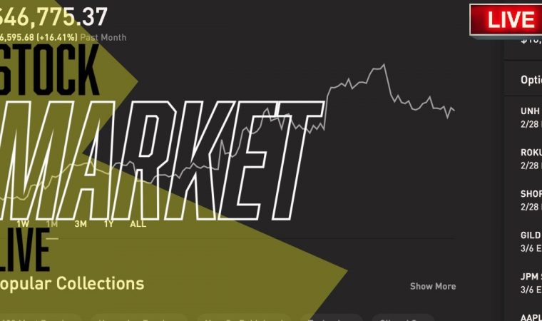 STOCKS GAP UP AGAIN! – Live Trading, Robinhood Options, Stock Picks, Day Trading & STOCK MARKET NEWS