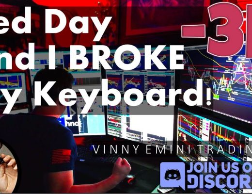 Red Day And I BROKE My Keyboard! Robotic Trading Strategies| Algo Assist| Automated Trading Software