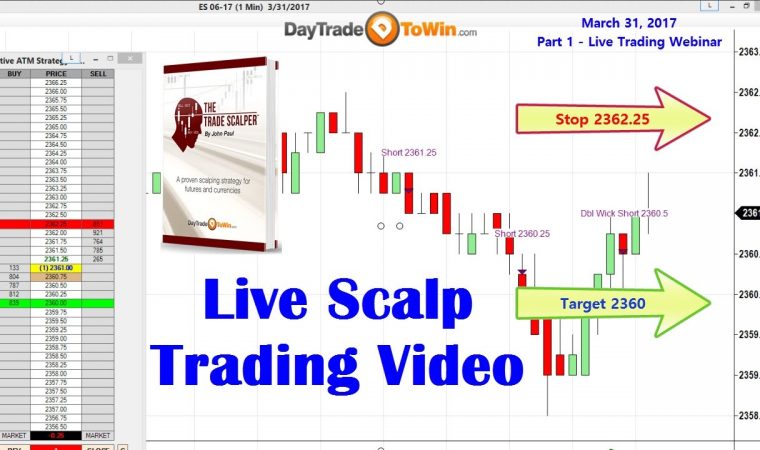 Scalp Trading Strategies Part 1- Getting Started Scalp Trading Futures and Stock Markets