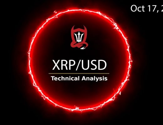 Ripple Technical Analysis (XRP/USD) : Forcing a trade before it's time..?  [10.17.2018]
