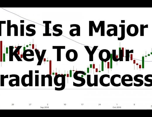This Is A Major Key To Your Success In Trading