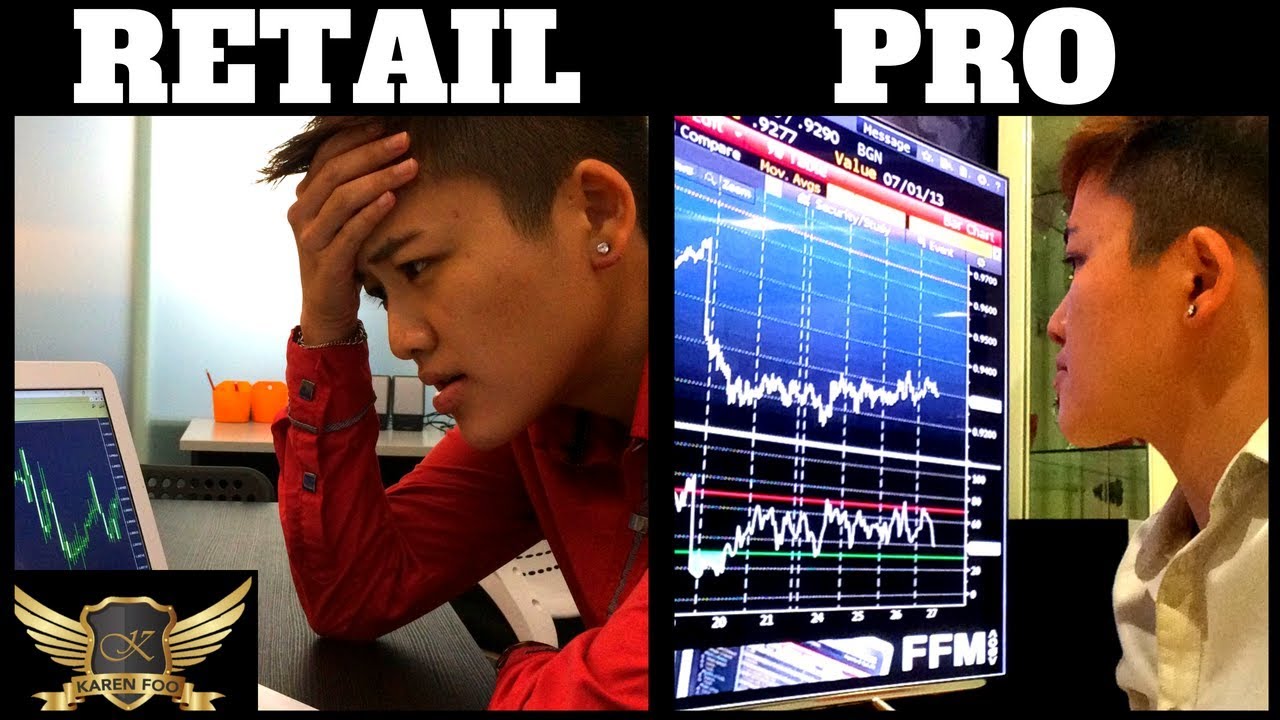 retail trader can profitable forex