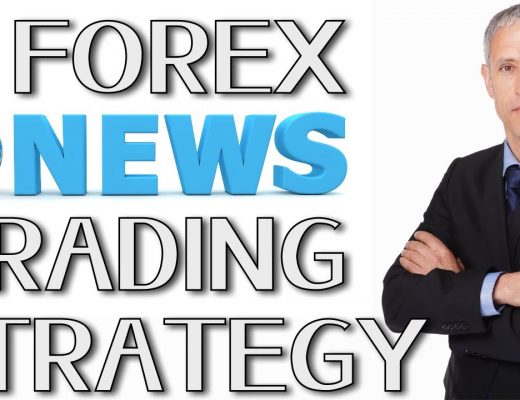 Forex News Trading Strategy: Here's A Consistently Profitable Forex News Trading System!