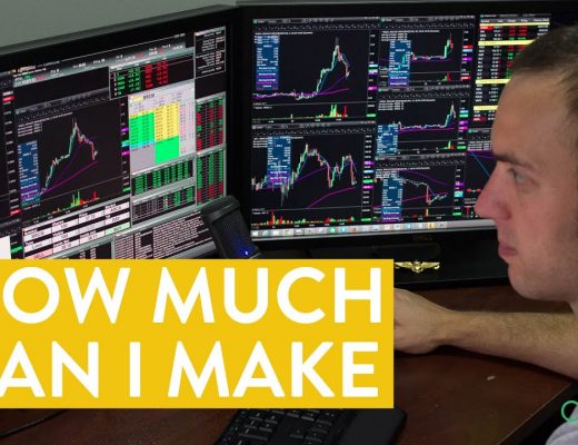 [LIVE] Day Trading | How Much Money Can I Make in 37 Minutes? (stock market trades…)