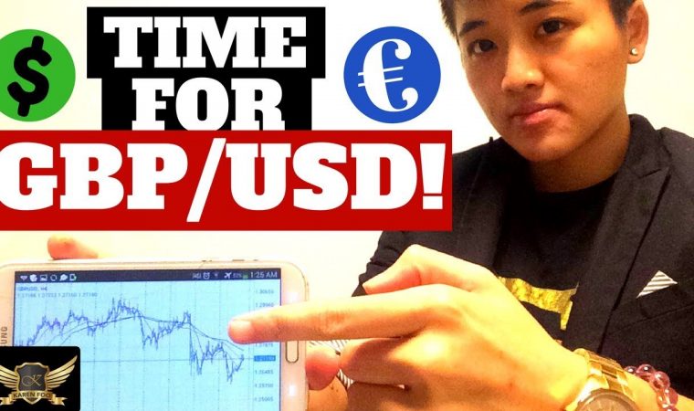 Trading GBPUSD for the day! (Trader Vlog)