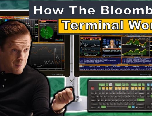 How Does The Bloomberg Terminal Work? | How To Use A Bloomberg Terminal For Trading