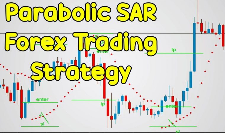Moving Average And Parabolic SAR Forex Trading Strategy 2019
