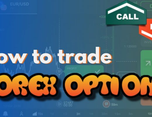 How to trade forex options [FX Options Explained]