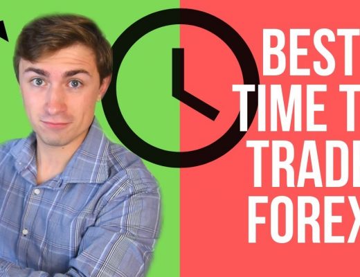 What's the Best Time to Trade Forex? | 3 Major Market Sessions 💰