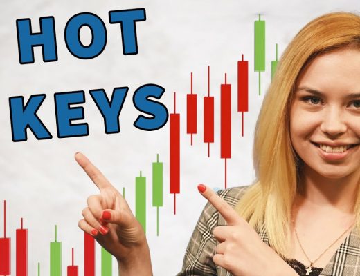 Momentum Trading   Hot Keys   Exit Winning Trades
