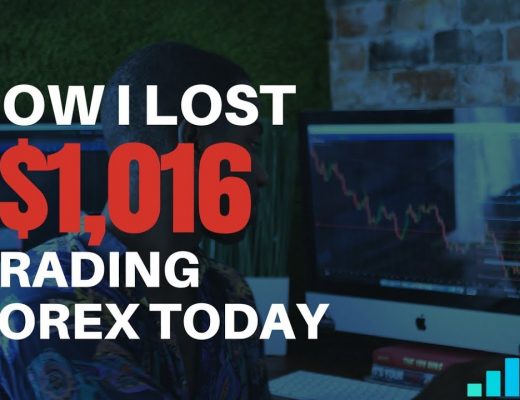 A Forex Traders Worst Enemy | Trader Tips