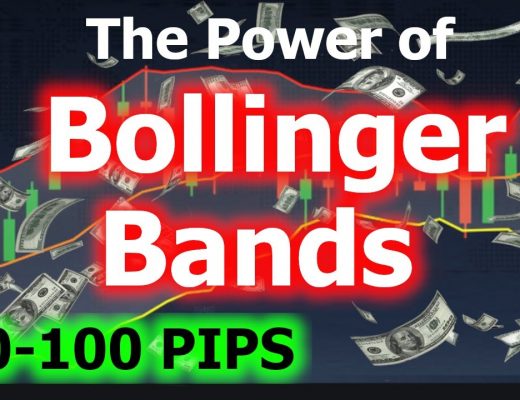Killer Bollinger Band Strategy | TRIPLE CONFIRMATION | Forex Trading 2020