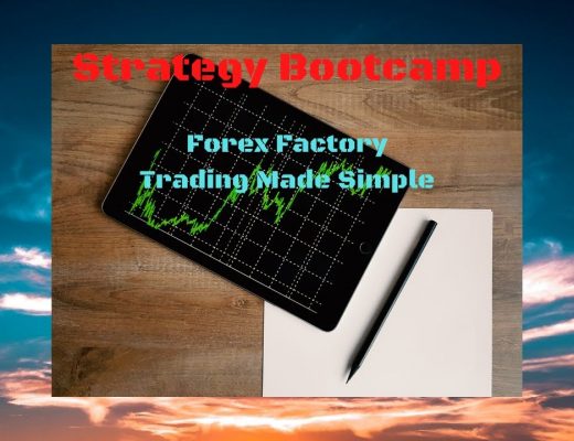 Trading strategies from Forex Factory – Trading Made Simple