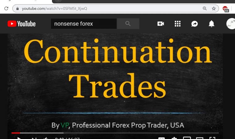 Forex Algorithmic Trading